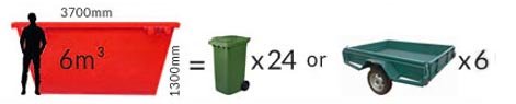 6m2-skip-bins-