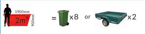Skip-bins-2m2